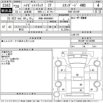 Daihatsu HIJET TRUCK