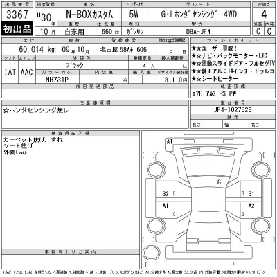 Honda N BOX