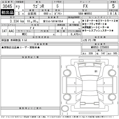 Suzuki WAGON R