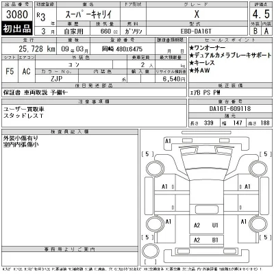 Suzuki CARRY TRUCK
