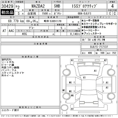 Mazda MAZDA2