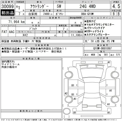 Mitsubishi OUTLANDER