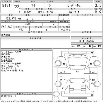 Mitsubishi I