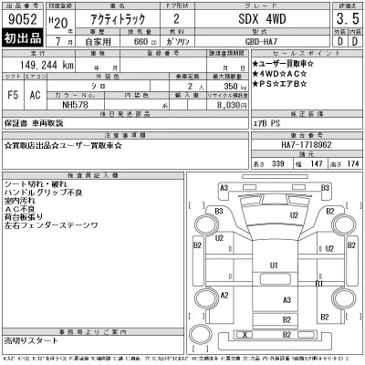 Honda ACTY TRUCK