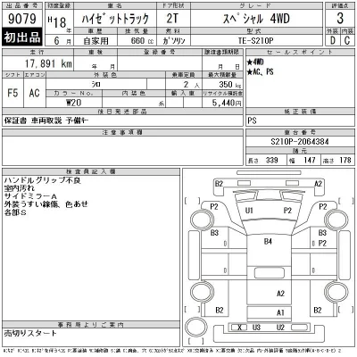 Daihatsu HIJET TRUCK