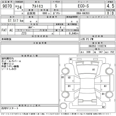 Suzuki ALTO