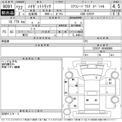 Daihatsu HIJET TRUCK