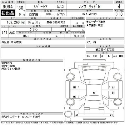 Suzuki SPACIA