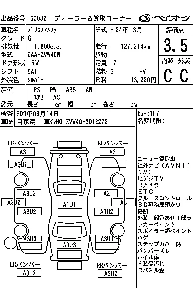 Toyota Prius Alpha