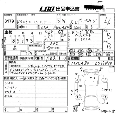Toyota Harrier