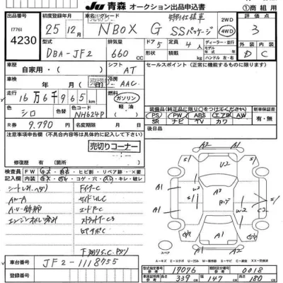 Honda N BOX