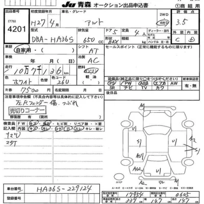 Suzuki ALTO