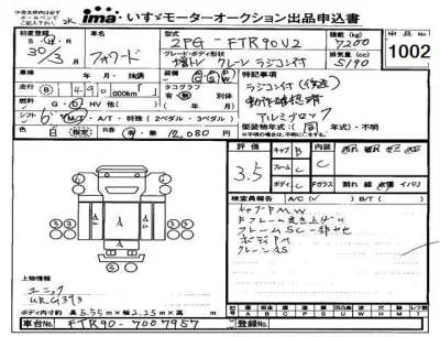 Isuzu FORWARD
