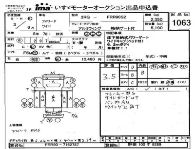 Isuzu FORWARD