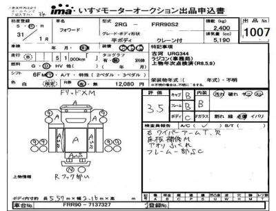 Isuzu FORWARD