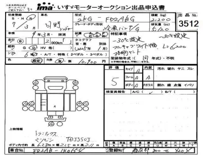 Hino RANGER