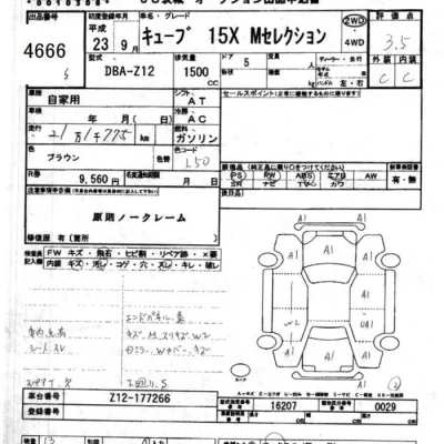 Nissan CUBE