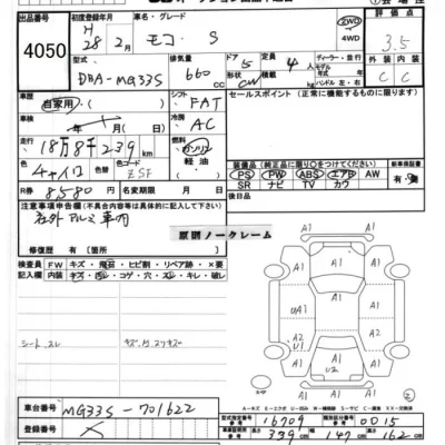 Nissan MOCO