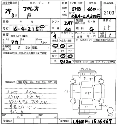 Subaru PLEO