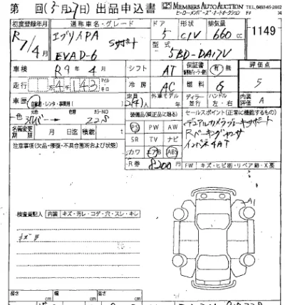 Suzuki EVERY