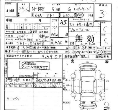 Honda N BOX