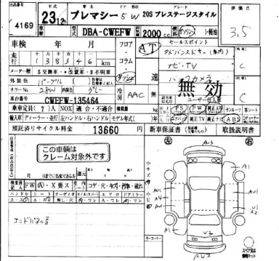 Mazda PREMACY