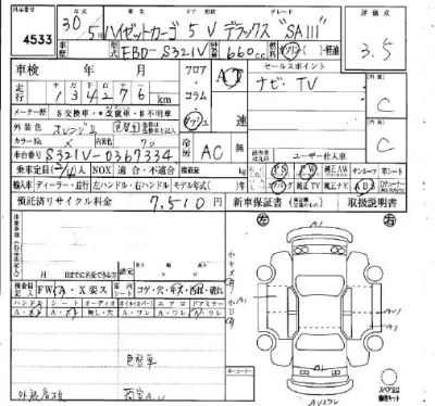 Daihatsu Hijet Cargo