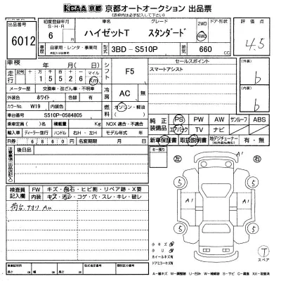 Daihatsu HIJET TRUCK