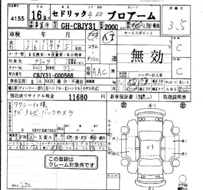 Nissan CEDRIC