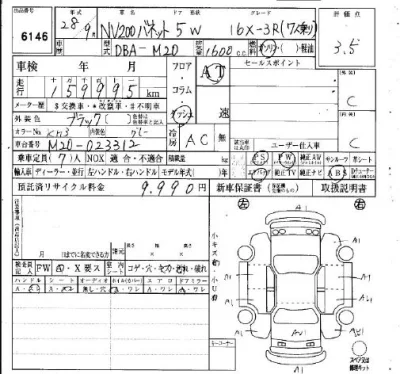 Nissan NV200