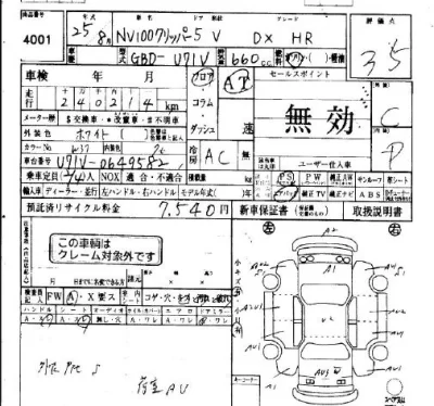 Nissan CLIPPER