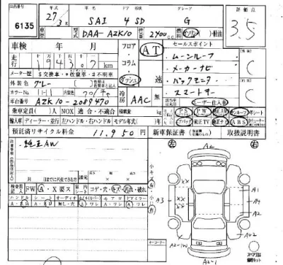 Toyota Sai