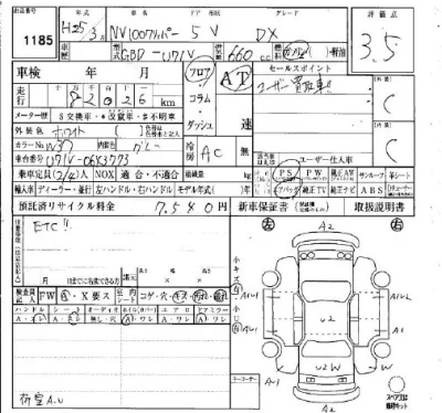 Nissan CLIPPER