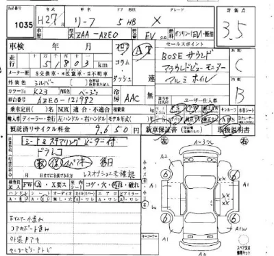 Nissan LEAF