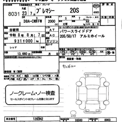 Mazda PREMACY