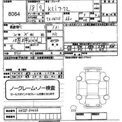 Suzuki KEI