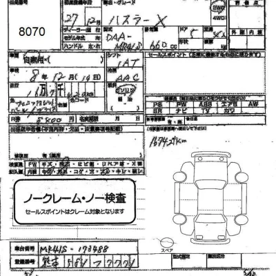 Suzuki HUSTLER