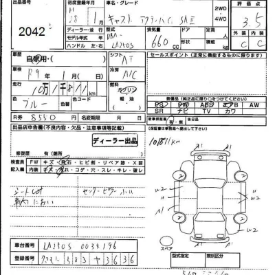 Daihatsu Cast