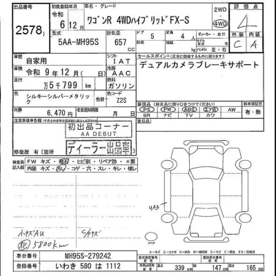 Suzuki WAGON R