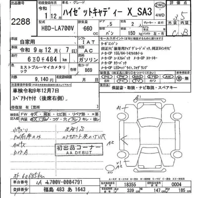 Daihatsu HIJET CADDIE