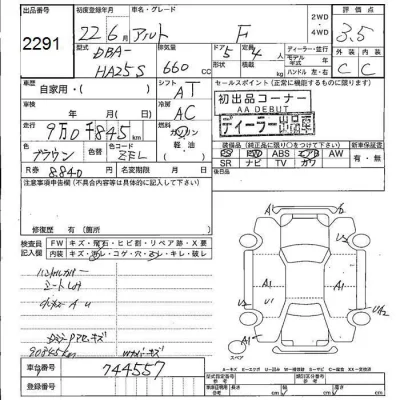 Suzuki ALTO