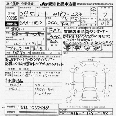 Nissan NOTE