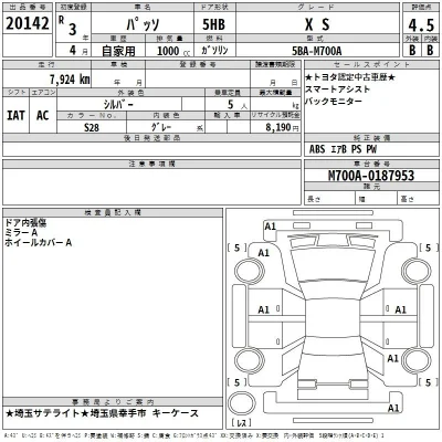 Toyota Passo