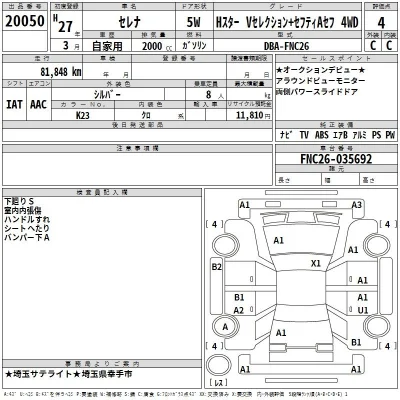 Nissan SERENA