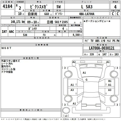 Toyota Pixis Mega
