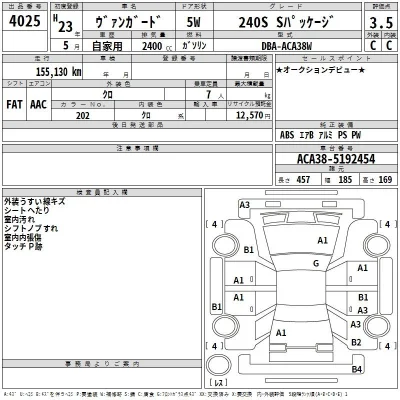 Toyota Vanguard