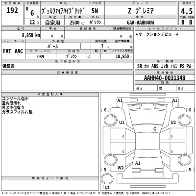 Toyota Vellfire