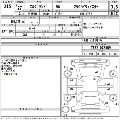 Nissan ELGRAND