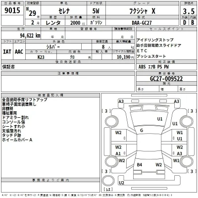 Nissan SERENA