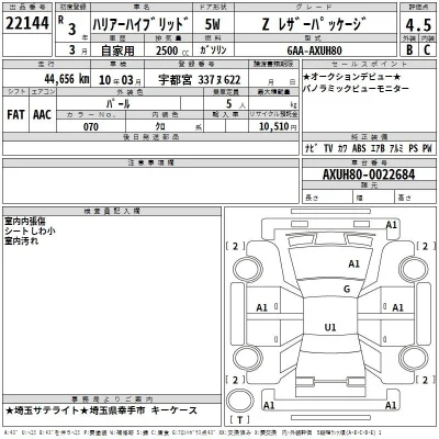 Toyota Harrier